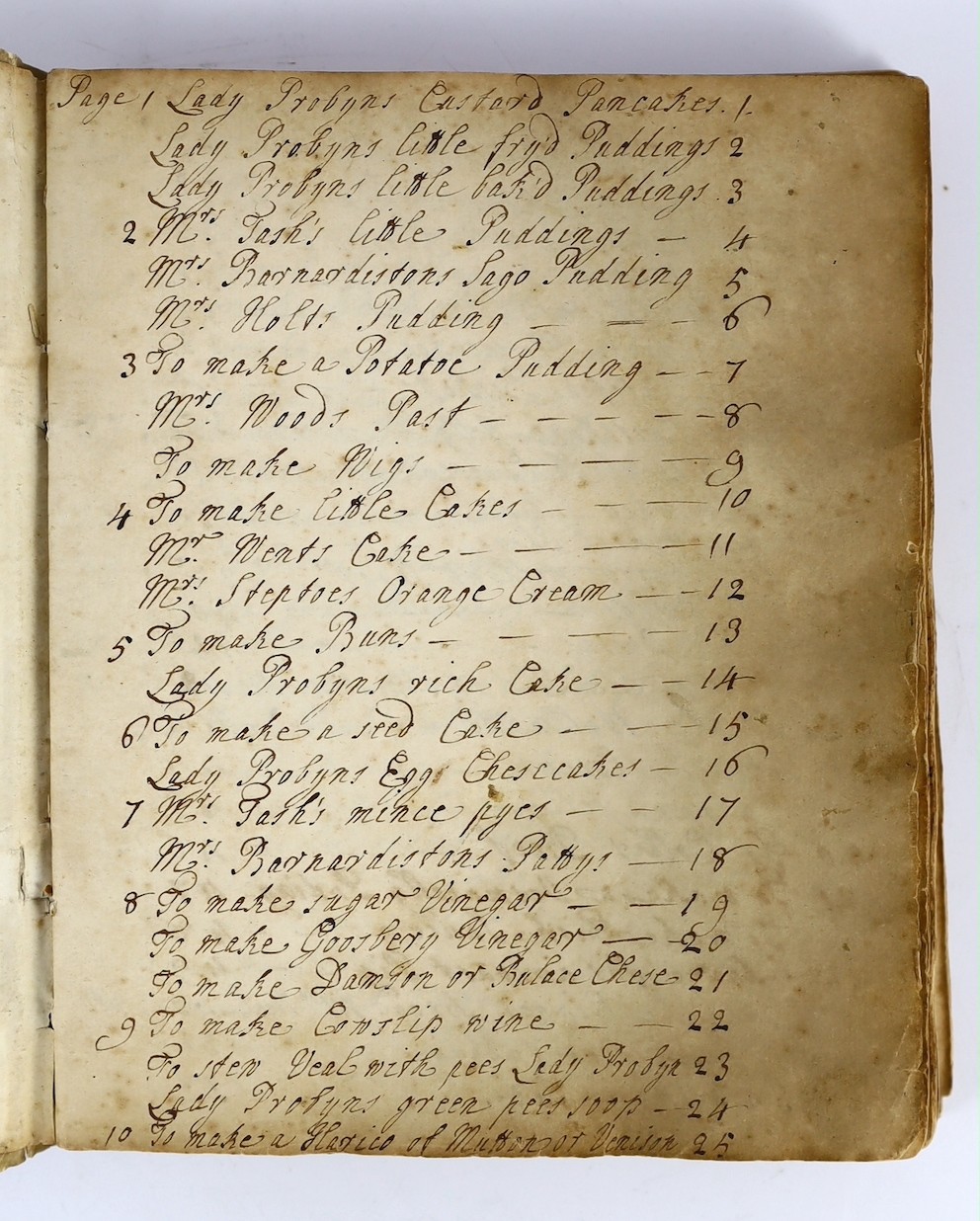 Manuscript Cookery Book of Lady Anne Blencowe